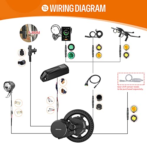 BAFANG BBS02B 48V 750W Mid Drive Kit for 68MM Bottom Bracket, 8Fun Electric Bike Mid Mount Motor with 500C Display & 44T Chainring, eBike Conversion for Mountain Road Commuter Bicycle (NO Battery)