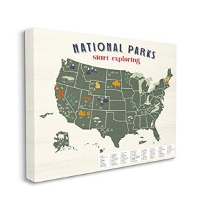 stupell industries national parks map with numbered key united states, designed by daphne polselli canvas wall art, 16 x 20, green
