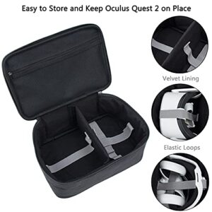 KISLANE Soft Carrying Case Compatible with Oculus Quest 2 VR, Carrying Case for Oculus Quest 2 Headset Fits for Travel, Home, Outdoor, Large Size Compatible with Elite Strap(Black-Large)