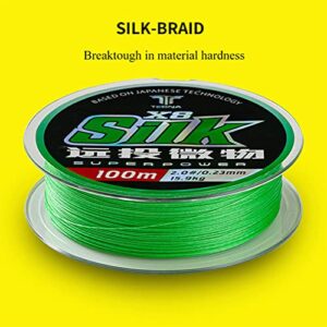 Green Braided Fishing Line, Highly Abrasion Resistant Braided Lines, Thin Diameter, Zero Stretch, Zero Memory, Easy Casting, Great Knot Strength, Color Fast (110YDS- 0.25mm -39LB)