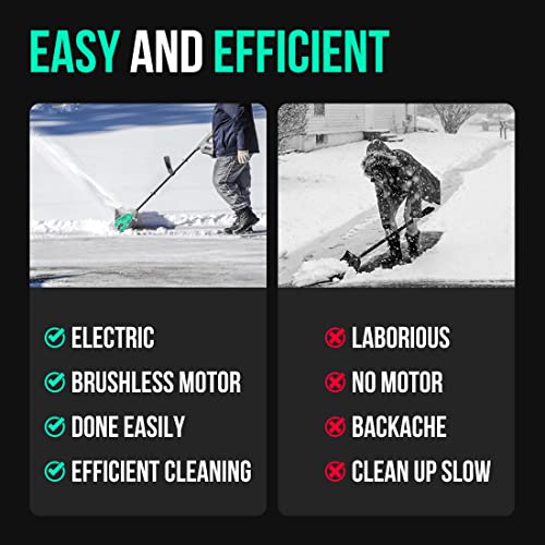 Litheli Cordless Snow Shovel, 20V 12-Inch Battery Powered Snow Thrower, Battery Snow Blower with Auxiliary Handle, with 4.0Ah Li-ion Battery & Charger