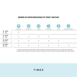 Timex Women's Easy Reader 25mm Perfect Fit Watch – Two-Tone Case White Dial with Two-Tone Expansion Band