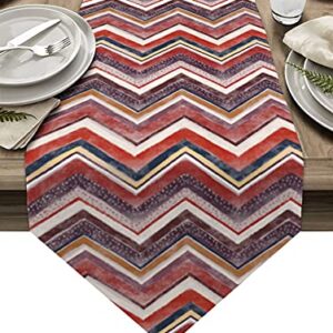 Big buy store Table Runner Red Zig Zag Chevron Pattern Wave Stripe Cotton Line Table Covers for Dinner Kitchen Wedding Indoor and Outdoor Parties Nordic Design Table Setting Decor -13 x 36 inch