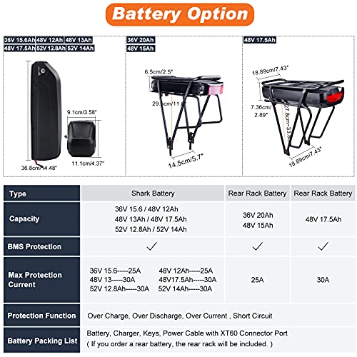 BAFANG BBS02 48V 750W Mid Drive Kit, 8Fun Bicycle Motor Kit with 500C LCD Display & 44T Chainring, Electric Brushless Bike Motor Motor para Bicicleta for 68-73mm BB (NO Battery)