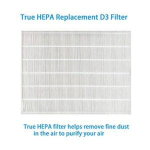 Bibolic D360 Replacement Filter D3 Compatible with Winix D360 Air Purifier, Part Number 1712-0101-02, 4 Pack Activated Carbon Filters, True HEPA D3 Filter