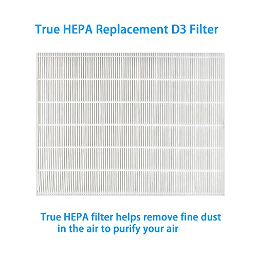 Bibolic D360 Replacement Filter D3 Compatible with Winix D360 Air Purifier, Part Number 1712-0101-02, 4 Pack Activated Carbon Filters, True HEPA D3 Filter