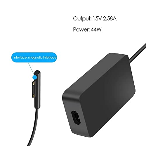 65W Surface Pro Charger Compatible with Microsoft Surface Pro 3 4 5 6 7 8 9 X 1769 1736 1800 Laptop Charger
