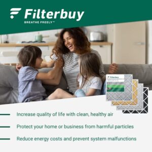 Filterbuy 20x30x1 Air Filter MERV 8 Dust Defense (3-Pack), Pleated HVAC AC Furnace Air Filters Replacement (Actual Size: 19.50 x 29.50 x 0.75 Inches)