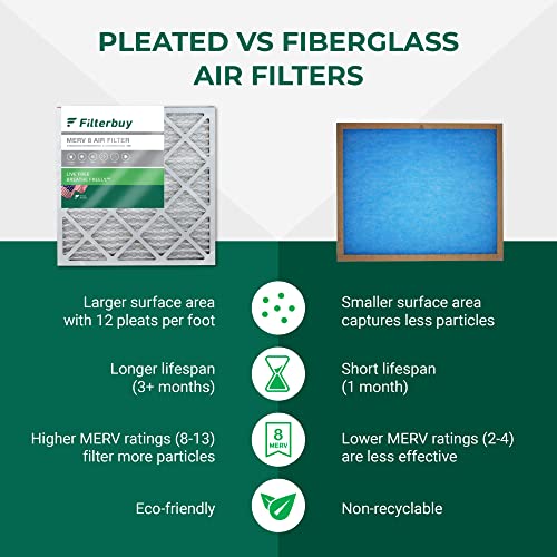 Filterbuy 20x30x1 Air Filter MERV 8 Dust Defense (3-Pack), Pleated HVAC AC Furnace Air Filters Replacement (Actual Size: 19.50 x 29.50 x 0.75 Inches)