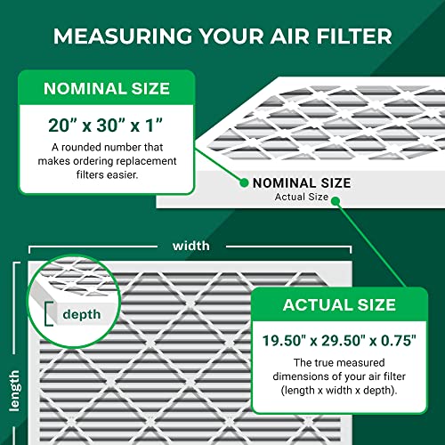 Filterbuy 20x30x1 Air Filter MERV 8 Dust Defense (3-Pack), Pleated HVAC AC Furnace Air Filters Replacement (Actual Size: 19.50 x 29.50 x 0.75 Inches)