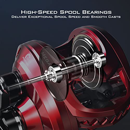 KastKing MegaJaws Baitcasting Reel,9.1:1 Gear Ratio,Right Handed Fishing Reel,New Compact Design,Predator Red