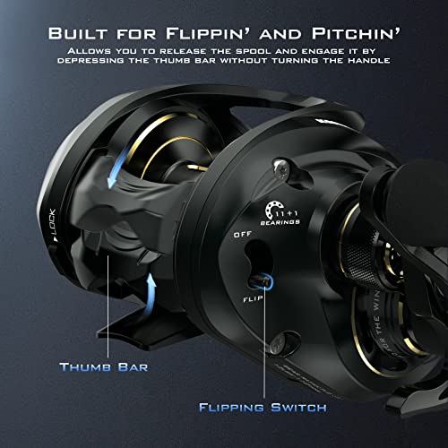 KastKing MegaJaws Elite Baitcasting Reels, Patented AMB System Eliminating Backlashes, Flipping Switch Function, 6.4oz Aluminum Frame Fishing Reel with Carbon Fiber Side Covers