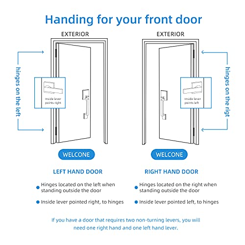 Roughshi Front Door Handle, Exterior/Interior Entry Lower Half Handleset Single Cylinder Lever, Century Trim for Left and Right Door Matte Black