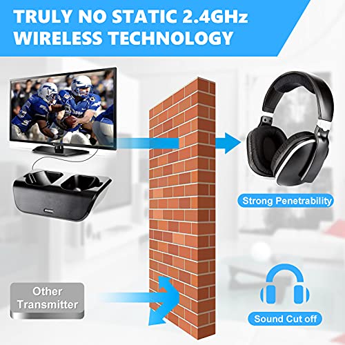 ANSTEN Wireless Headphones for TV Watching, Over-Ear Headset for Television Listening with 2.4GHz Digital Transmitter, No Audio Delay, 100 Work Rang, 20 Hrs Playtime, 3.5mm RCA Plug n Play