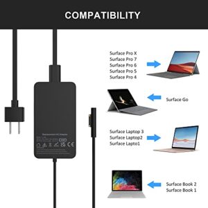 Surface Pro Charger,Powbcsic 44W Microsoft Surface Charger Supply for Surface Pro X 7 6 5 4 3,Surface Laptop,Surface Go & Surface Book,Surface Laptop Charger