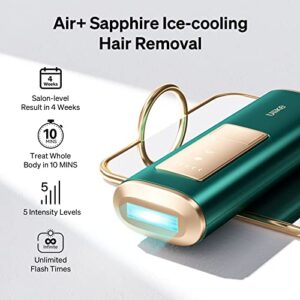 Ulike Laser Hair Removal for Women and Men, Air+ IPL Hair Removal Device with Sapphire Ice-Cooling Technology for Painless Result, Safe and Long-Lasting for Reducing in Hair Growth for Body & Face