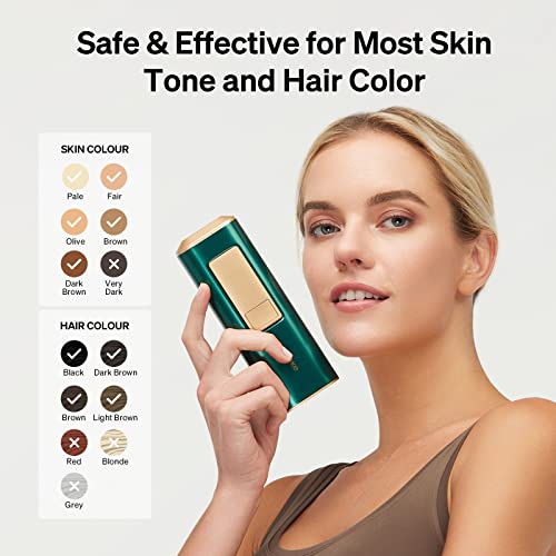 Ulike Laser Hair Removal for Women and Men, Air+ IPL Hair Removal Device with Sapphire Ice-Cooling Technology for Painless Result, Safe and Long-Lasting for Reducing in Hair Growth for Body & Face