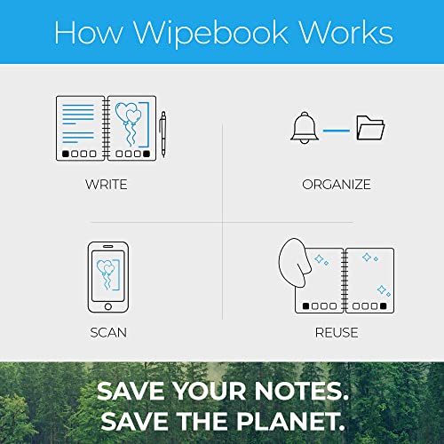 WIPEBOOK SMART REUSABLE SCAN NOTEBOOK - Smart Reusable Whiteboard Notebook - Ruled/Graph/Blank (8.5" x 11") with Expo Ultra Fine Dry Erase Marker | Ideal For Note-Taking & Doodling Charts | 8.5" x 11"