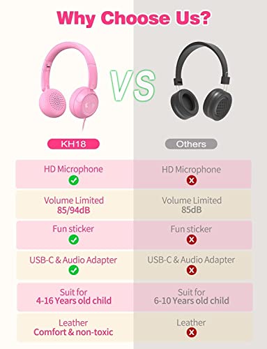 Link Dream Kids Headphones for School with Microphone Stereo On-Ear Folding 85/94dB Volume Control Child Headphones for Kids/Girls/iPad/Fire Tablet/PC/Travel, Pink