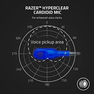 Razer Kaira X Wired Headset for Xbox Series X|S, Xbox One, PC, Mac & Mobile Devices: TriForce 50mm Drivers - HyperClear Cardioid Mic - Memory Foam Ear Cushions - On-Headset Controls - Shock Blue