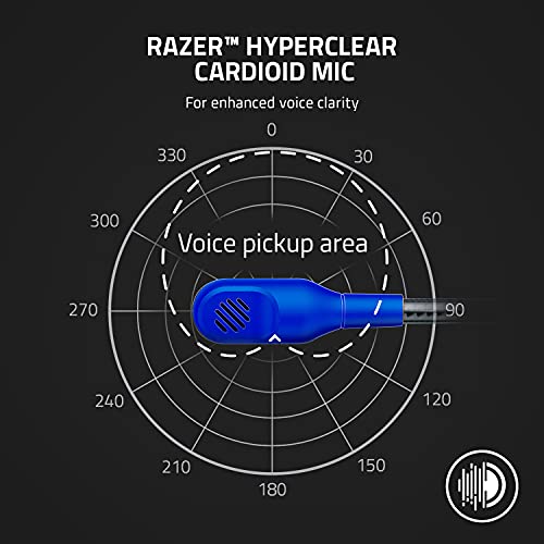 Razer Kaira X Wired Headset for Xbox Series X|S, Xbox One, PC, Mac & Mobile Devices: TriForce 50mm Drivers - HyperClear Cardioid Mic - Memory Foam Ear Cushions - On-Headset Controls - Shock Blue