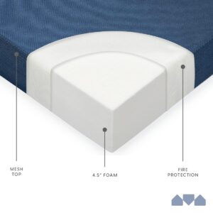 Milliard Tri-Fold Foam Folding Mattress and Sofa Bed for Guests- Cot Size (75"x31"x4.5")