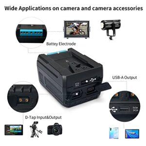 ANDYCINE Mini V-Mount Battery V-Lock 95Wh 10A Draw Batteries with Dual D-Tap & USB-A Output to Power Camcorder Camera,Compatible with BMPCC 4K,6K, Led Studio Lights(Battery Charger NOT Includ)