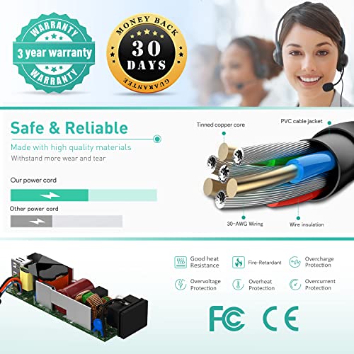 HKY 12 volt Refrigerator Power Cord compatible with Alpicool,ARB,COSTWAY,ICECO,Setpower,Rockpals,Aspenora,Ausranvik,AstroAI,Kalamera,JoyTutus Portable Refrigerator Car Fridge Freezer Cooler Ac Adapter