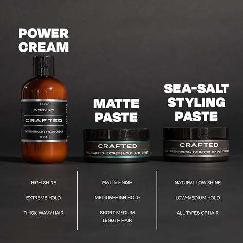 THESALONGUY CRAFTED Sea Salt Paste | Firm Hold/Low Shine | Add Volume, Texture, & Definition | Hand Crafted for all Hair Types | Lightweight [Dry Paste] Styler | 4oz Made in the USA