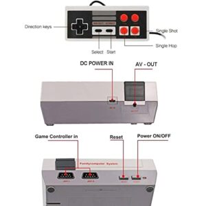 Retro Game Console,Classic Game System Built in 620 Games and 2 Classic Controllers,RCA Output Plug and Play Video Games