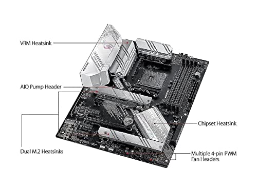 INLAND Performance 1TB PCIe Gen 4.0 SSD + Micro Center AMD Ryzen 5 5600X Desktop Processor Bundle with ASUS ROG Strix B550-A AMD AM4 Zen 3 Ryzen 5000 ATX Gaming Motherboard