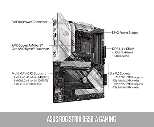 INLAND Performance 1TB PCIe Gen 4.0 SSD + Micro Center AMD Ryzen 5 5600X Desktop Processor Bundle with ASUS ROG Strix B550-A AMD AM4 Zen 3 Ryzen 5000 ATX Gaming Motherboard