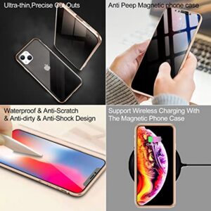 ESTPEAK Compatible with iPhone 13 Mini Magnetic Case,Anti Peep Magnetic Double-Sided Privacy Screen Protector Clear Back Metal Bumper Anti-Peep Privacy Anti Spy Phone Case for iPhone 13 Mini-2021