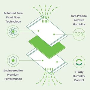 Infinity Pack 62% RH 8 g Humidity Packs (10 Pcs) - Natural Plant Based Solution for Storing up to 28 g Herbs - 2 Way Humidification - Patented Moisture Control Technology - with Resealable Bag
