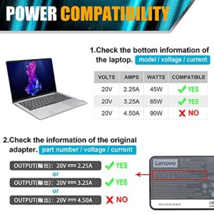 Chromebook Charger Universal 45W 65W USB C Laptop Charger fit Hp Lenovo Dell Samsung Asus Acer Google Chromebook Charger Replacemen Fast Charging Type C Travel Laptop Power Adapter