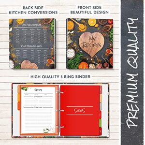 Recipe Book, This is a Recipe Binder 3 Ring, It is a Recipe Book to Write in Your Own Recipes, It is a Blank Recipe Book, This Recipe Journal is a Recipe Binder Kit, 30 Clear/Blank Pages