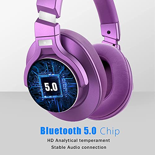 Srhythm NC75 Pro Noise Cancelling Headphones Bluetooth 5.0 Wireless,40H Playtime Headsets Over Ear with Microphones&Fast Charge for TV/PC/Cell Phone