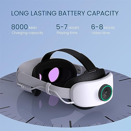 BUSQUEDA Elite Strap with Battery for Oculus Quest 2,8000mAh Extend 9hrs Playtime,Fast Charging VR Power,Counter Balance&Adjustable Head Strap for Enhanced Support and Comfort in VR