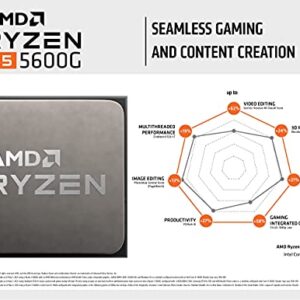 AMD Ryzen 5 5600G 6-Core 12-Thread Unlocked Desktop Processor with Radeon Graphics (Renewed)