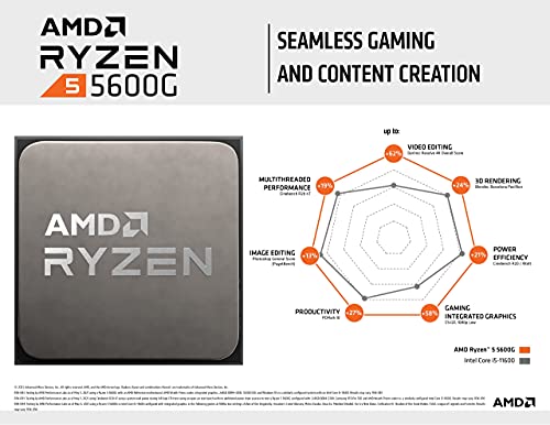 AMD Ryzen 5 5600G 6-Core 12-Thread Unlocked Desktop Processor with Radeon Graphics (Renewed)