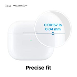 elago Dust Guard Compatible with AirPods 3 Case, Dust-Proof Sticker Compatible with AirPods 3rd Generation Case 2021, Protection from Iron & Metal Shavings, Clean Your AirPods (1 Set, Dark Grey)