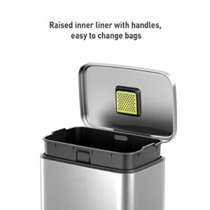 EKO Madison Brushed Stainless 50 Liter/13.2 Gallon Step Trash Can with Inner Liner - Fingerprint Resistant Finish