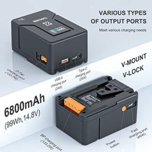 ZGCINE ZG-V99 V2 Upgraded Version Mini V-Mount Battery 99Wh 14.8V 6800mAh Support PD USB-C 45W Charger with D-TAP BP USB-C USB-A Output for BMPCC 4K 6K Pro, ZCAM, Canon EOS R5C, Sony FX3