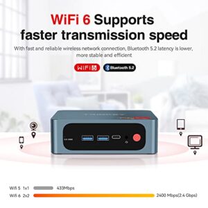 TRIGKEY Mini PC Ryzen 5 W11 Pro Desktop AMD 6C12T 5560U 16G DDR4 500G NVME SSD Mini Computer, Support Mini Computer 11/10 Pro, 4K@60Hz HD Triple Display, WiFi 6, BT 5.2, USB 3.2, RJ 45