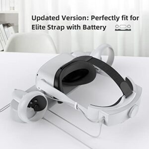 Smatree Oculus Quest 2 Charging Dock for Oculus Quest 2/Meta Quest 2,Charge Controllers and Headset Simultaneously,[Updated Fit Elite Strap], with 2 Rechargeable Controller Batteries(NO AC Adapter)