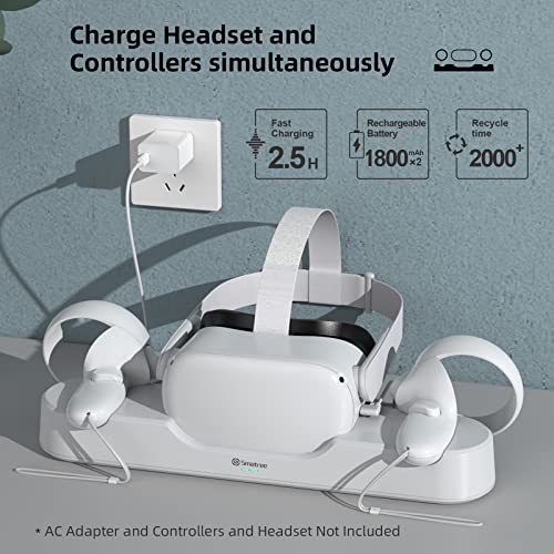 Smatree Oculus Quest 2 Charging Dock for Oculus Quest 2/Meta Quest 2,Charge Controllers and Headset Simultaneously,[Updated Fit Elite Strap], with 2 Rechargeable Controller Batteries(NO AC Adapter)