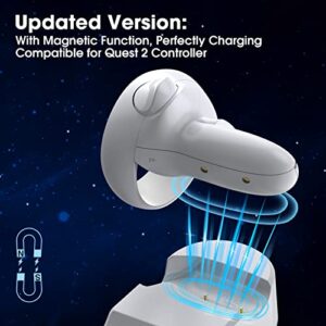 Smatree Oculus Quest 2 Charging Dock for Oculus Quest 2/Meta Quest 2,Charge Controllers and Headset Simultaneously,[Updated Fit Elite Strap], with 2 Rechargeable Controller Batteries(NO AC Adapter)