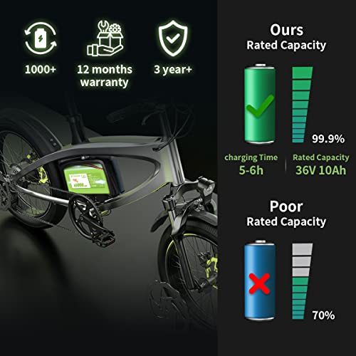 H HAILONG 36V 8Ah 288Wh Ebike Battery, Electric Bike Scooter Lithium Battery with Charger,2A Charger and BMS for 250W 350W 500W Motor(36v 8Ah)