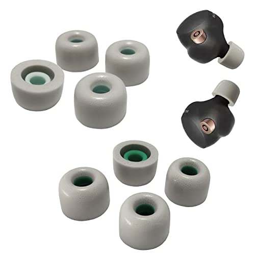 Luckvan Memory Foam Eartips for Sony WF-1000XM4 Ear Tips Replacement Sony Earbuds Foam Tips for WF-1000XM3 WF-SP900 WI-1000X WF WI XBA Series Fit Charging Case 4 Pairs LM Gray