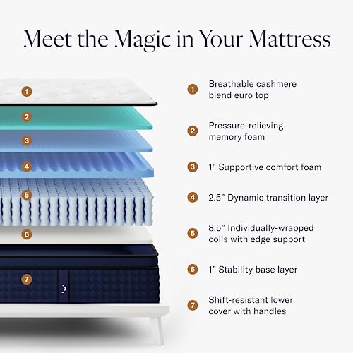 Dream Cloud Premier 14" King Mattress - Luxury Hybrid Memory Foam - 365 Night Trial - 7 Premium Pressure-Relieving Layers - Forever Warranty - CertiPUR-US Certified